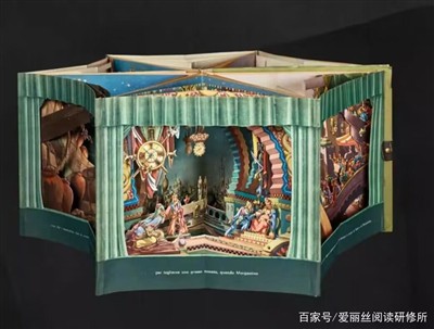 Various types of pop-up books